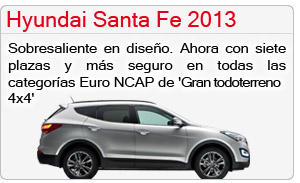 Prueba de coches: Hyundai Santa Fe
