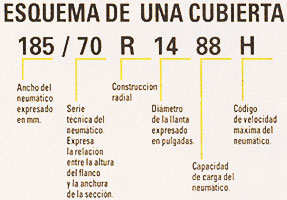 esquema_cubierta.jpg