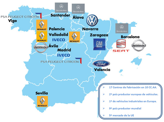 Mapa España fabricas de coches