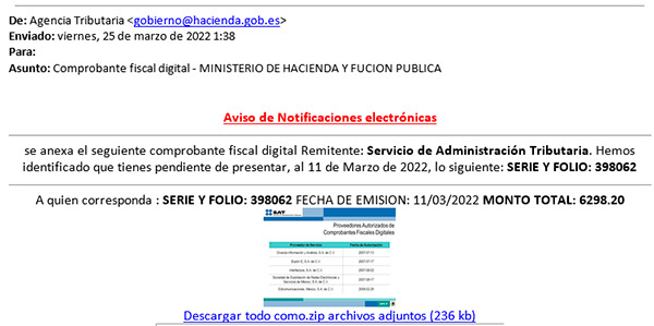 Phishing