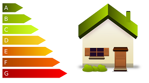 acciones contra contaminacion eficiencia energetica